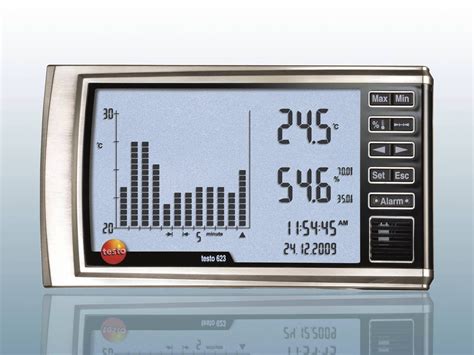 Termoigrometri con prestazioni superiori 